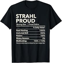 Strahl, Tennessee Proud Nutrition Facts T-Shirt