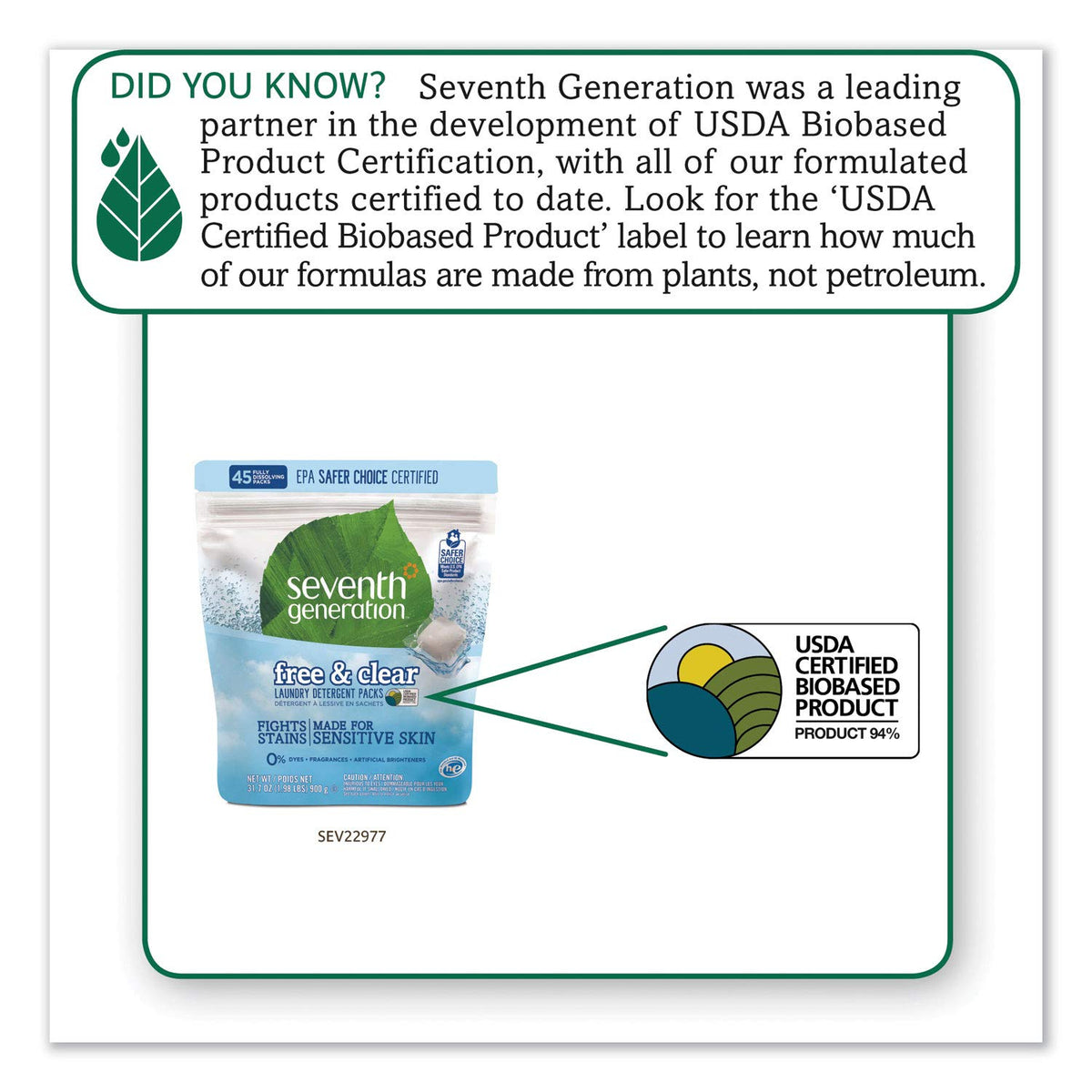 Laundry Detergent by Seventh Generation – 8 Count (Pack of 1), Bamboo, Model 22977CT