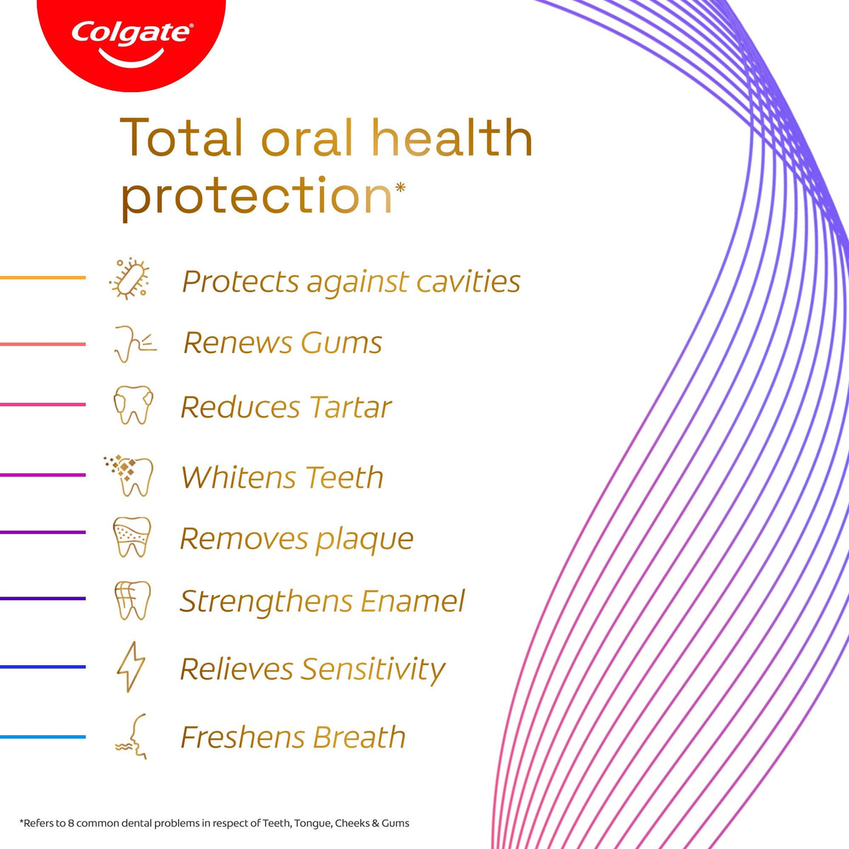 Total Sensitive Toothpaste - 150 Grams(5.2 Ounce) by Colgate – 5.2 Ounce (Pack of 1), Model 102175280