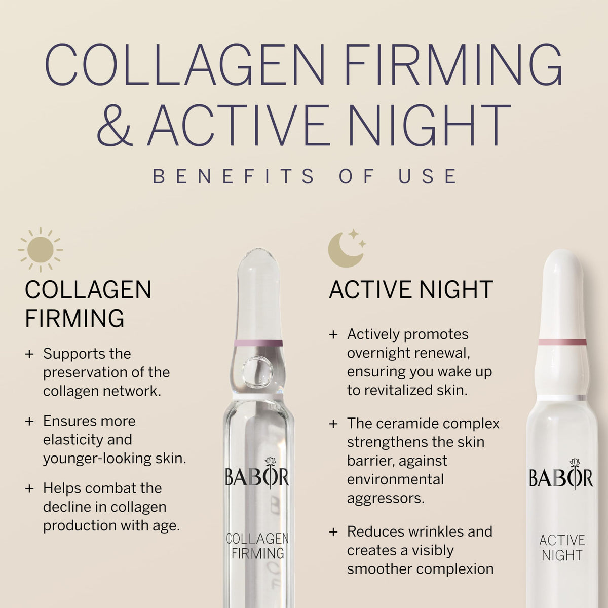 Collagen Firming & Active Night Ampoule Concentrate Bundle by BABOR – Commercial Grade