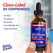 PureGood 2 / 60mL / Blue Dropping Bottles