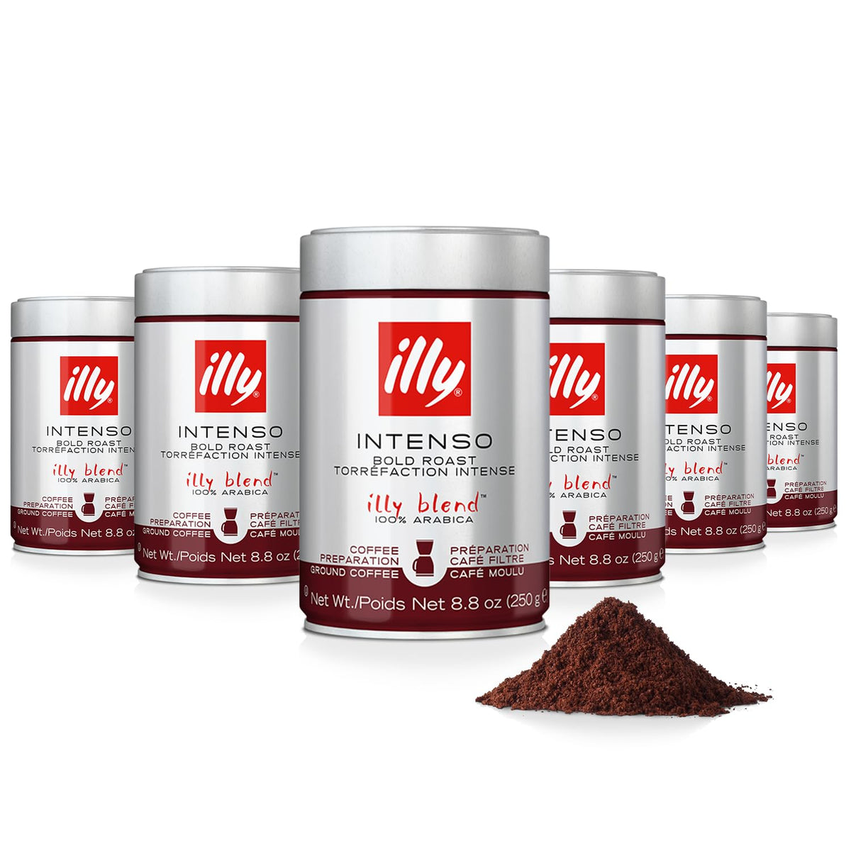 Product variation