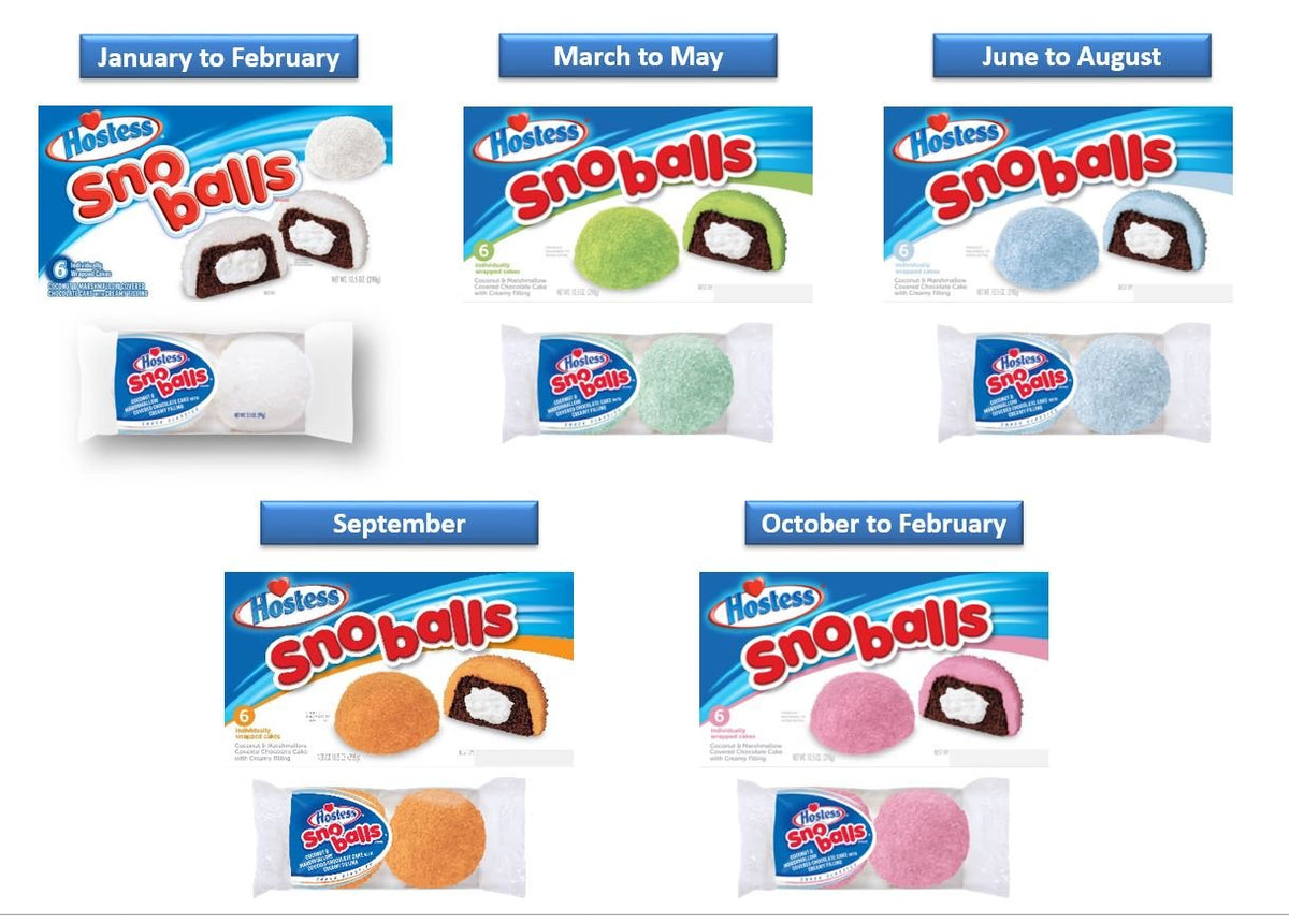 SNOBALLS Single Serve by Hostess – 3.5 Ounce (Pack of 1), Model FBA-Hostess Snoballs Cake 3.5Oz 6Ct