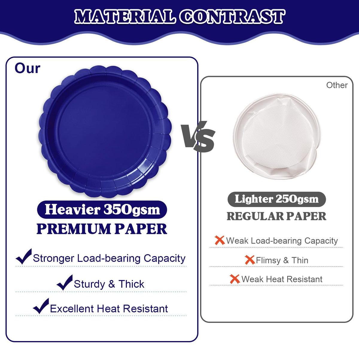 Vyntra Paper Plates and Napkins Set, 175 Pieces, Navy Blue