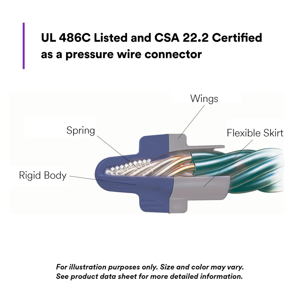 Performance Plus Wire Connector by 3M – 50 units, Plastic, Blue/grey, Pack of 50, Model B/G+POUCH