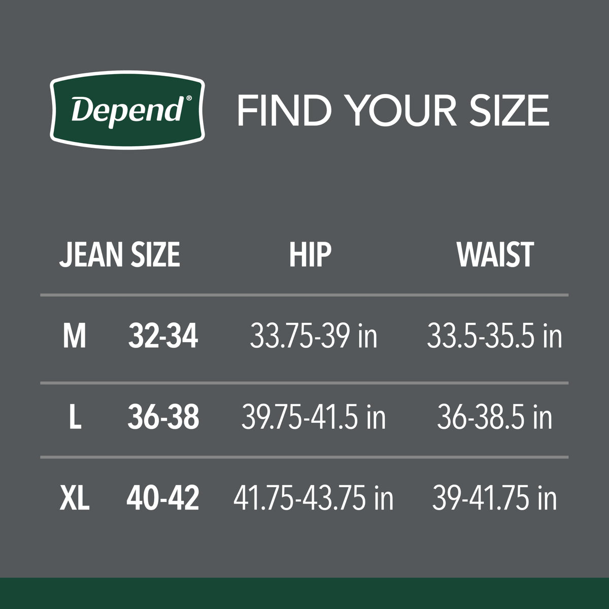Washable Incontinence Underwear for Men by Depend – Medium, Other, Black, Model 10036000557449