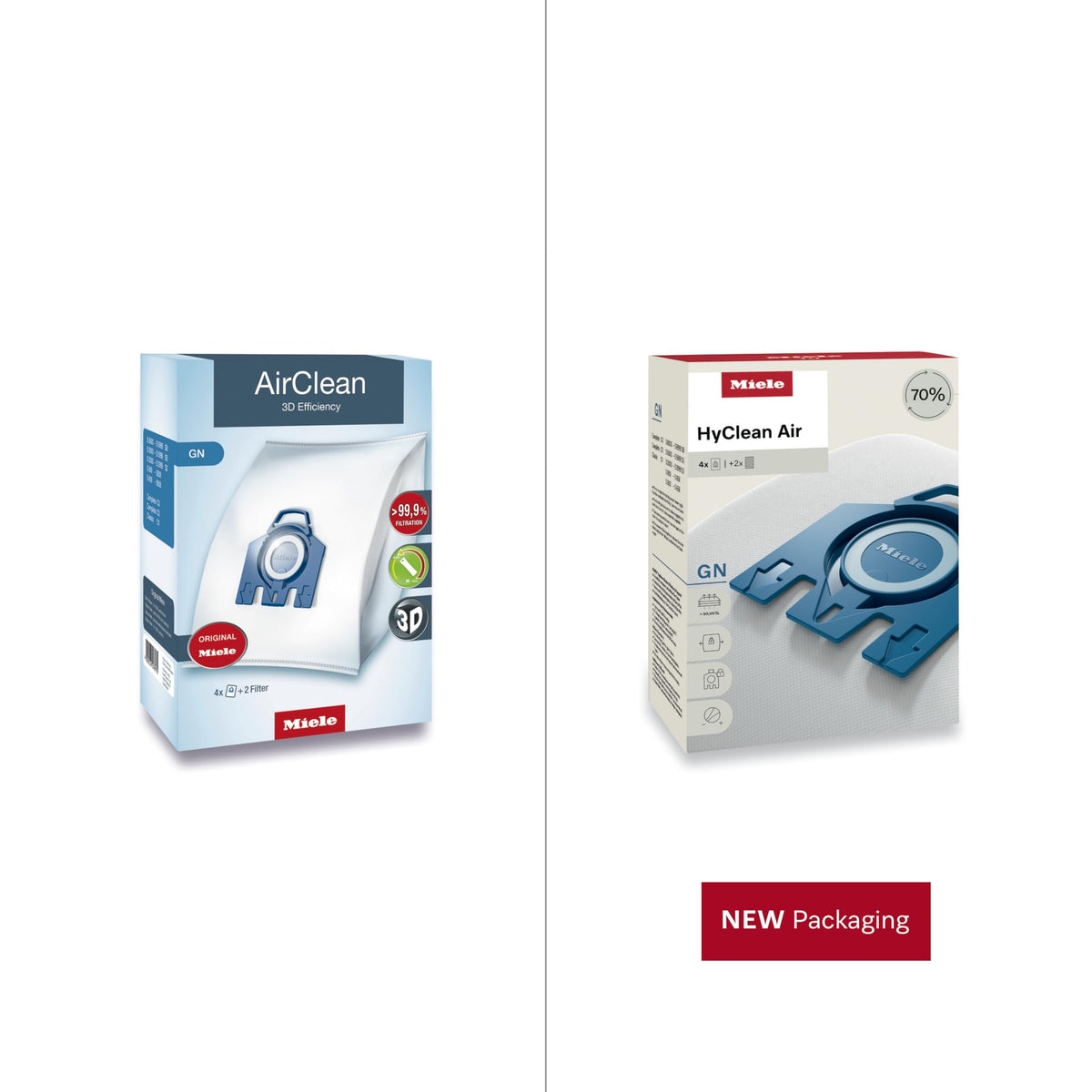 GN Vacuum Cleaner Bags by Miele – 1-Pack Standard, 5.45 quarts, Rubber, White With Blue Collar, Model 12618920