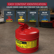 Justrite Red / 5 Gallon / Type I Cans