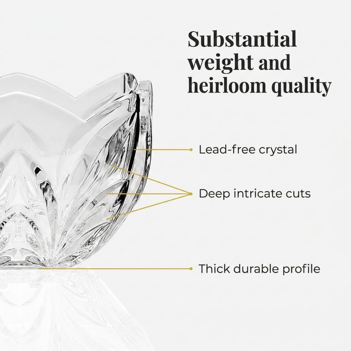 Godinger Shannon Crystal Square Bowl, Clear Glass, 5.5 Inch