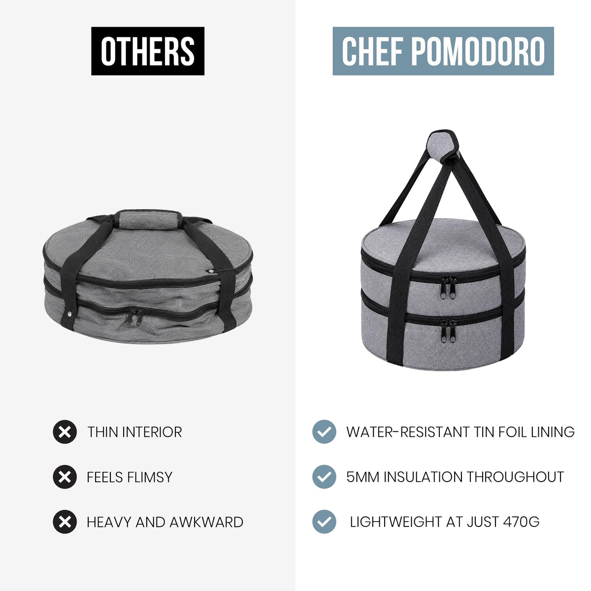 Chef Pomodoro Insulated Pie Carrier Bag, Holds Two 9-Inch Dishes, Gray