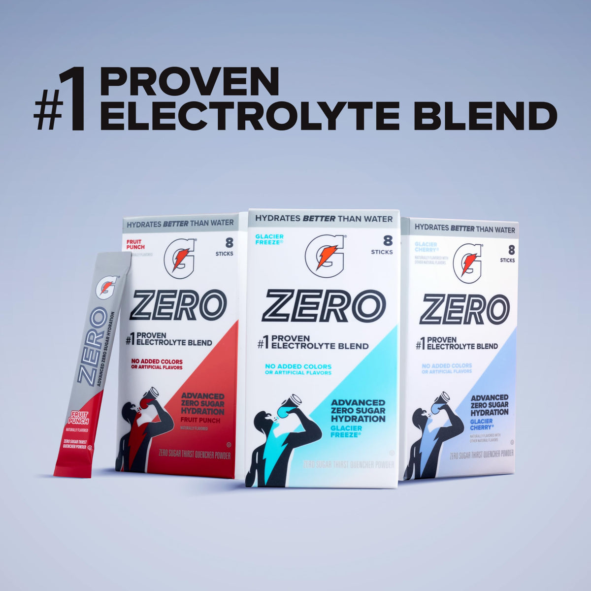 Zero Sugar Powder Sticks by Gatorade – 0.12 Oz X 8, Pack of 8