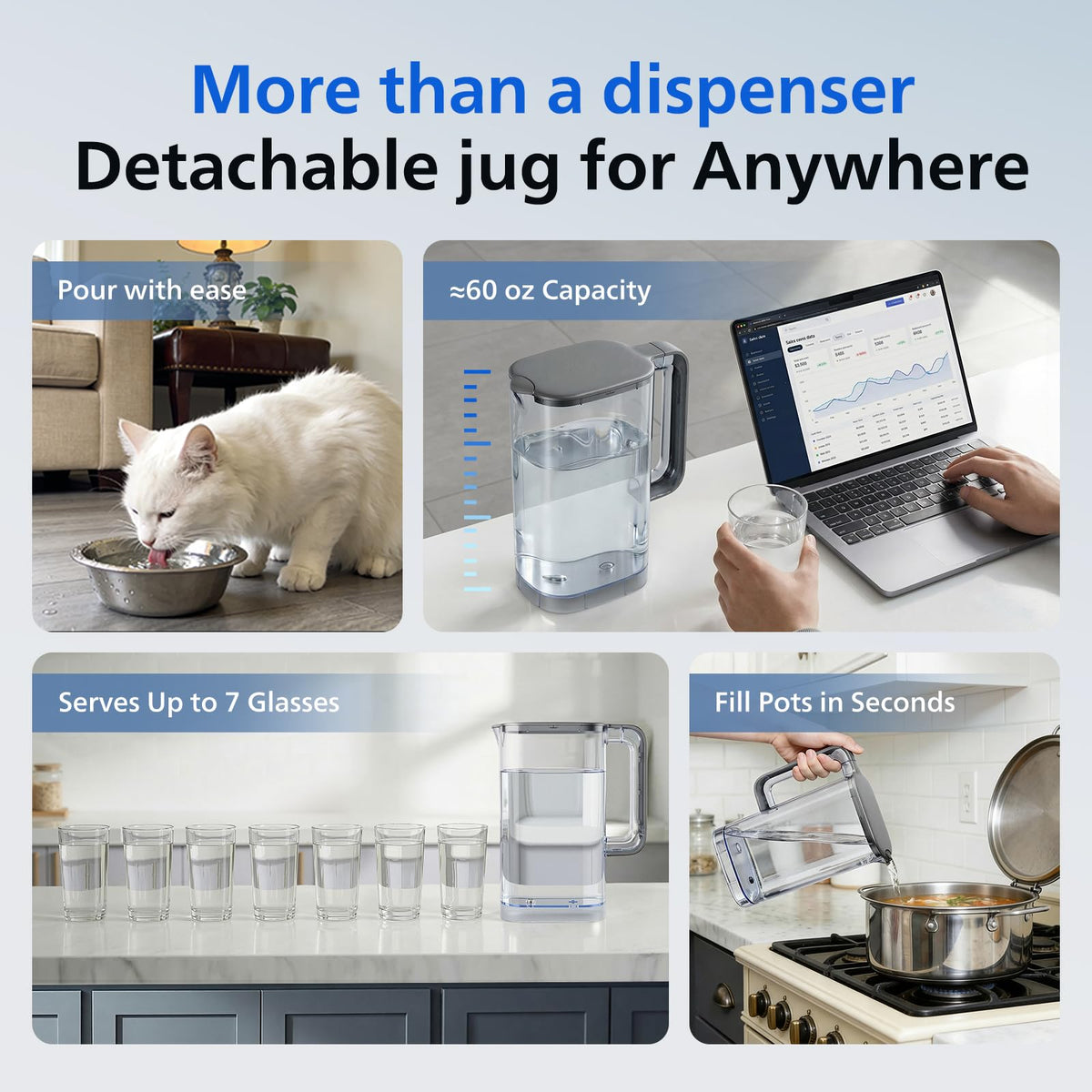 Reverse Osmosis Water Filter Countertop +RO Water Filter ADD by PHILIPS – Model ADD6928