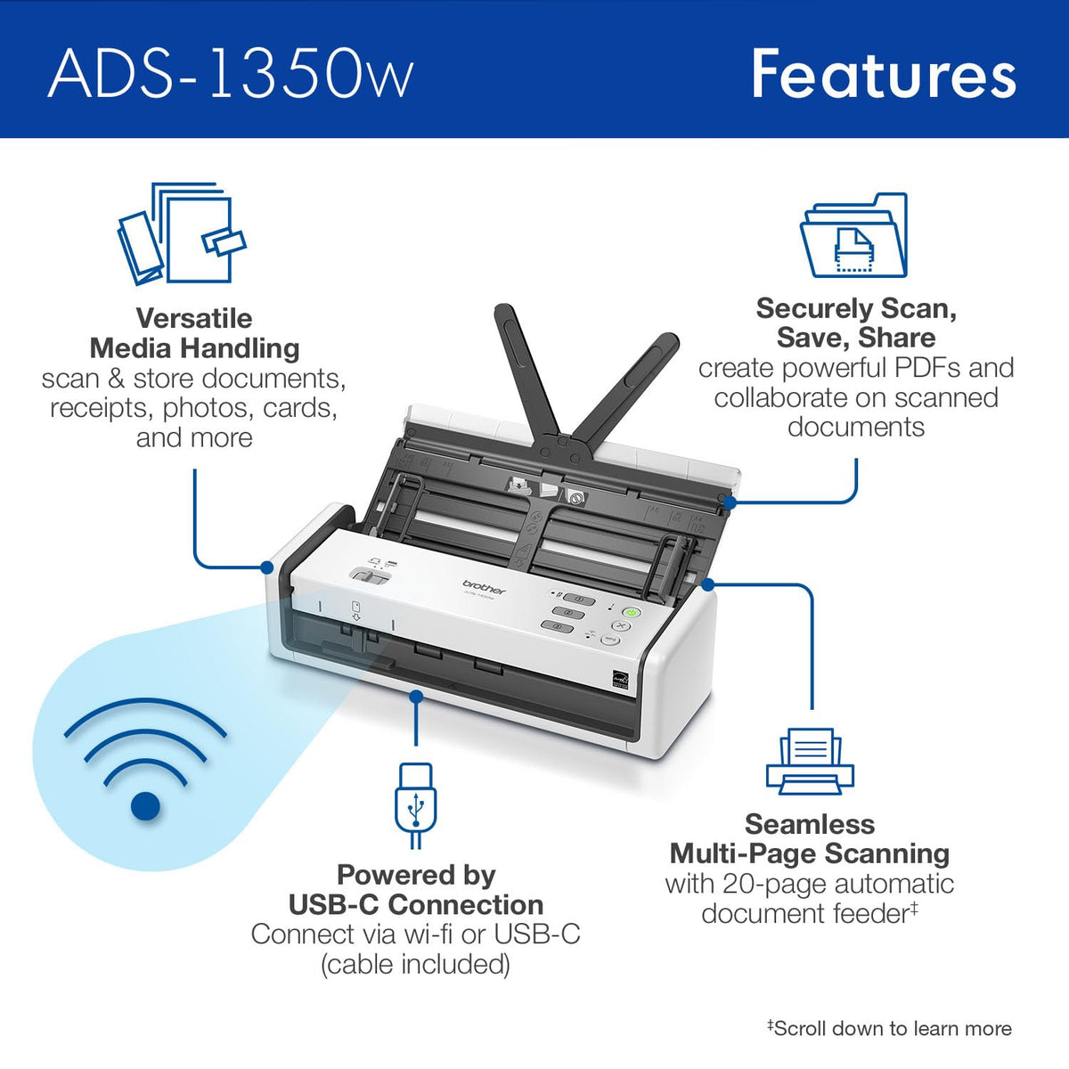 ADS-1350W Wireless Compact Desktop Scanner | Scan Speeds of Up to 30ppm | Single Pass Double-Sided Scanning (Renewed) by Brother – 8.50" x 14", White/Black, Model ADS-1350W-cr