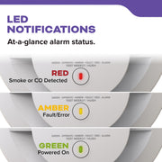 Kidde 2 ct (Pack of 3) / White / 9th Edition Carbon Monoxide Detectors