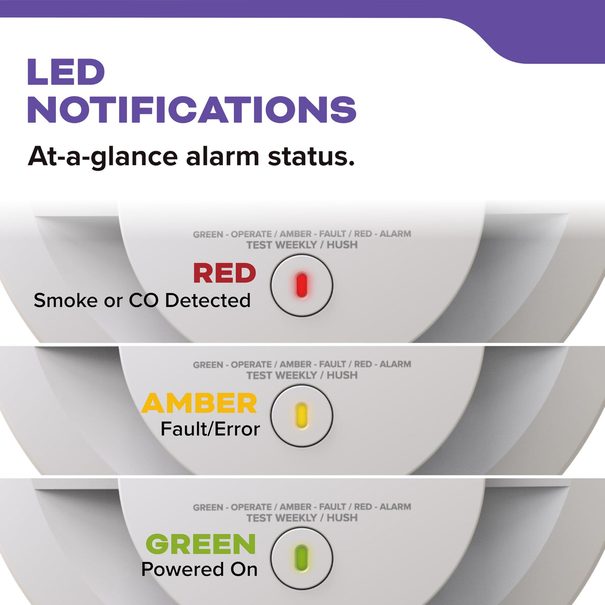 Kidde 2 ct (Pack of 3) / White / 9th Edition Carbon Monoxide Detectors