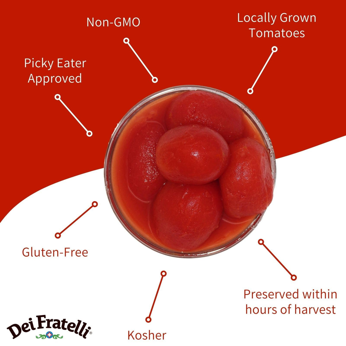 Whole Tomatoes (28 oz. cans by Dei Fratelli – 6 pack, Pack of 6, Model 488G