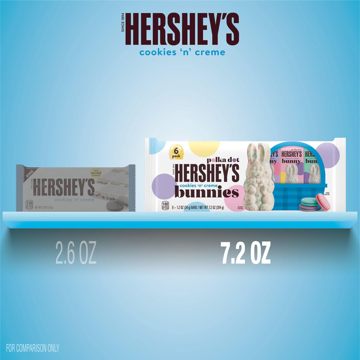 Cookies 'n' Creme Polka Dot Bunnies by HERSHEY'S – 7.2 OZ, Polka Dot