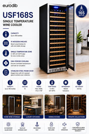Commercial Wine Cooler by Eurodib – 24" W, 165.0 load, Arborite, Black, Model USF168S