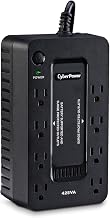 CyberPower ST425 Standby UPS Battery Backup and Surge Protector