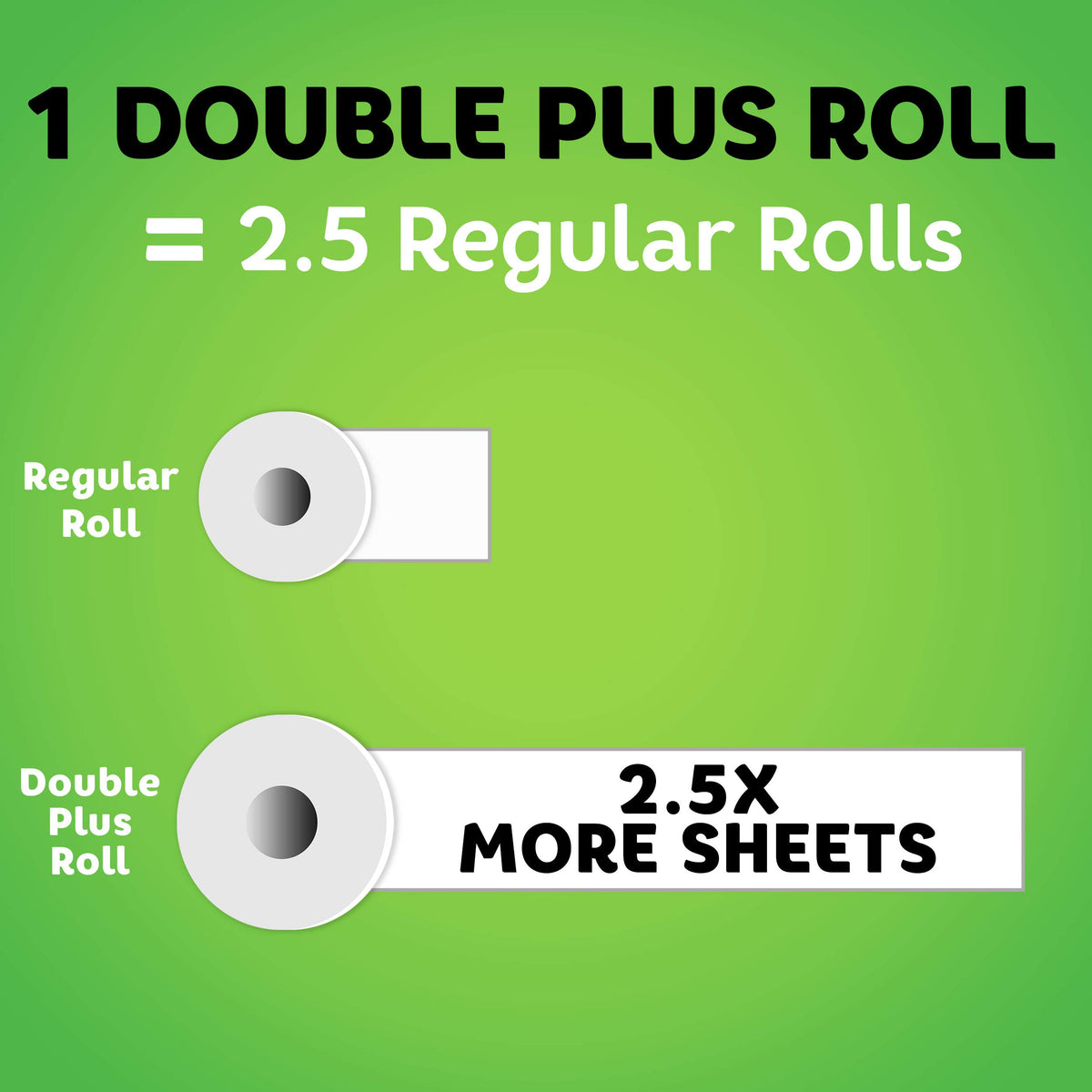 Bounty 1 / 90 Count (Pack of 8) / White Paper Towels