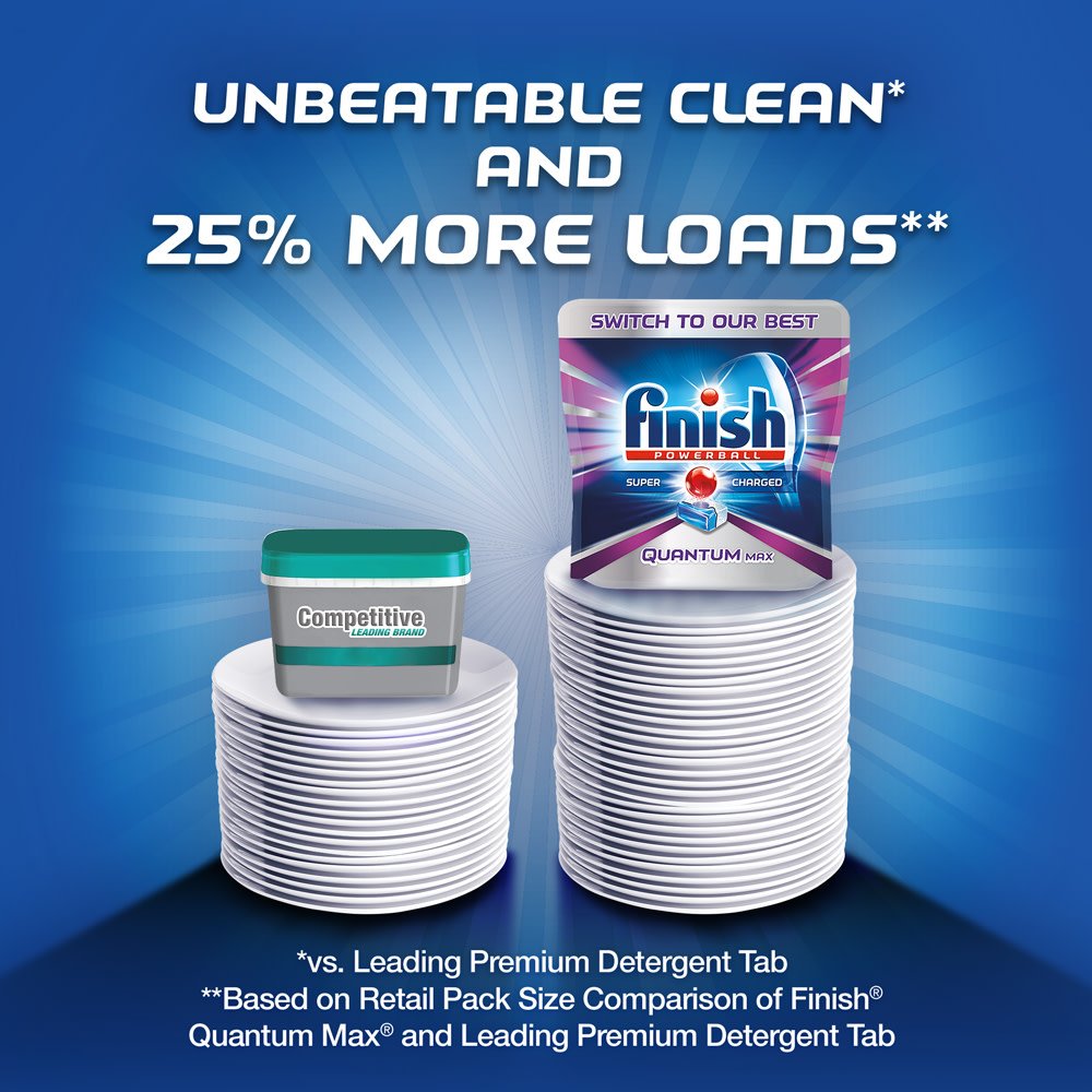 Quantum Max Powerball by Finish – 25 Count (Pack of 1), Model 5170083533