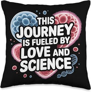 IVF in Vitro Fertilization Transfer Day Fertility Pregnancy Throw Pillow