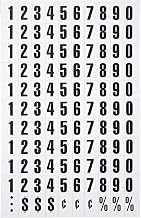 MasterVision Magnetic Number KT2020-1 Each