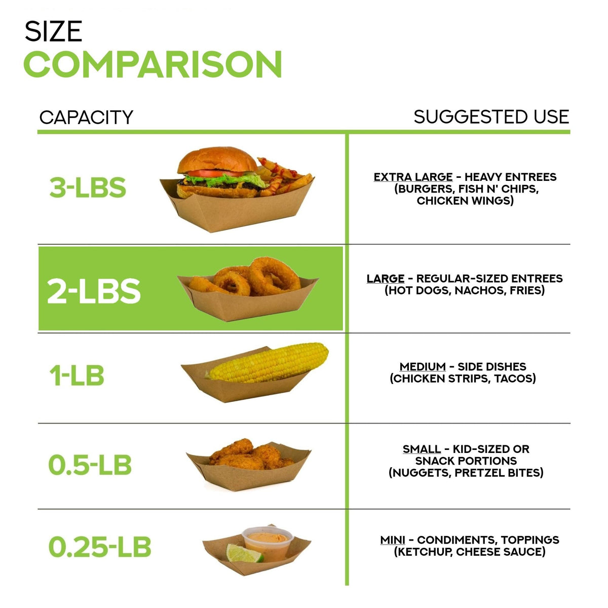 Stock Your Home 2 lb / 250 / 250.0 Serving Trays
