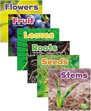 Plant Parts