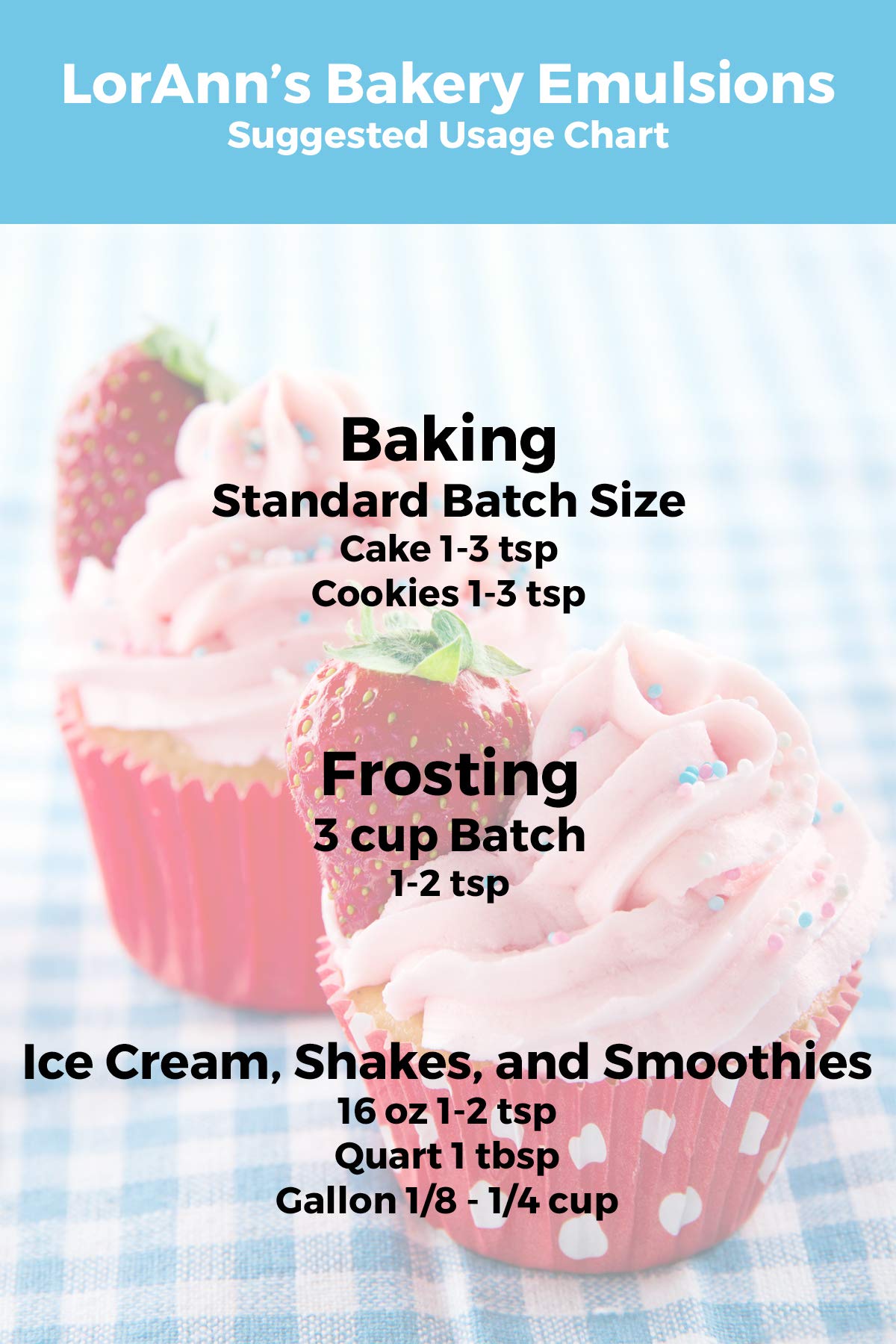 Butter Vanilla Bakery Emulsion 16 oz Bundled with Caramel Bakery Emulsions 4 oz by LorAnn Oils – 16 oz