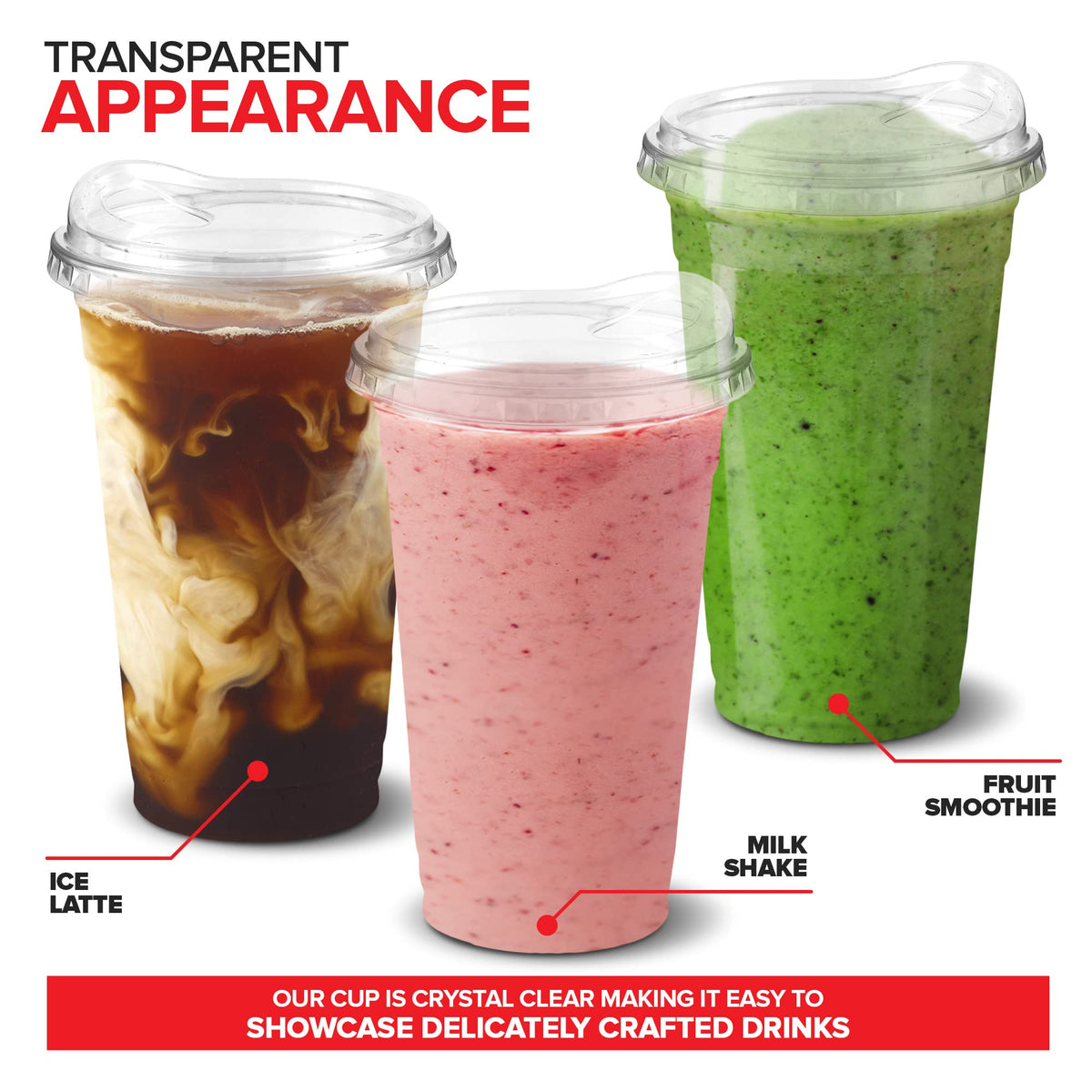 Stock Your Home 20 oz / Clear / Modern Cups