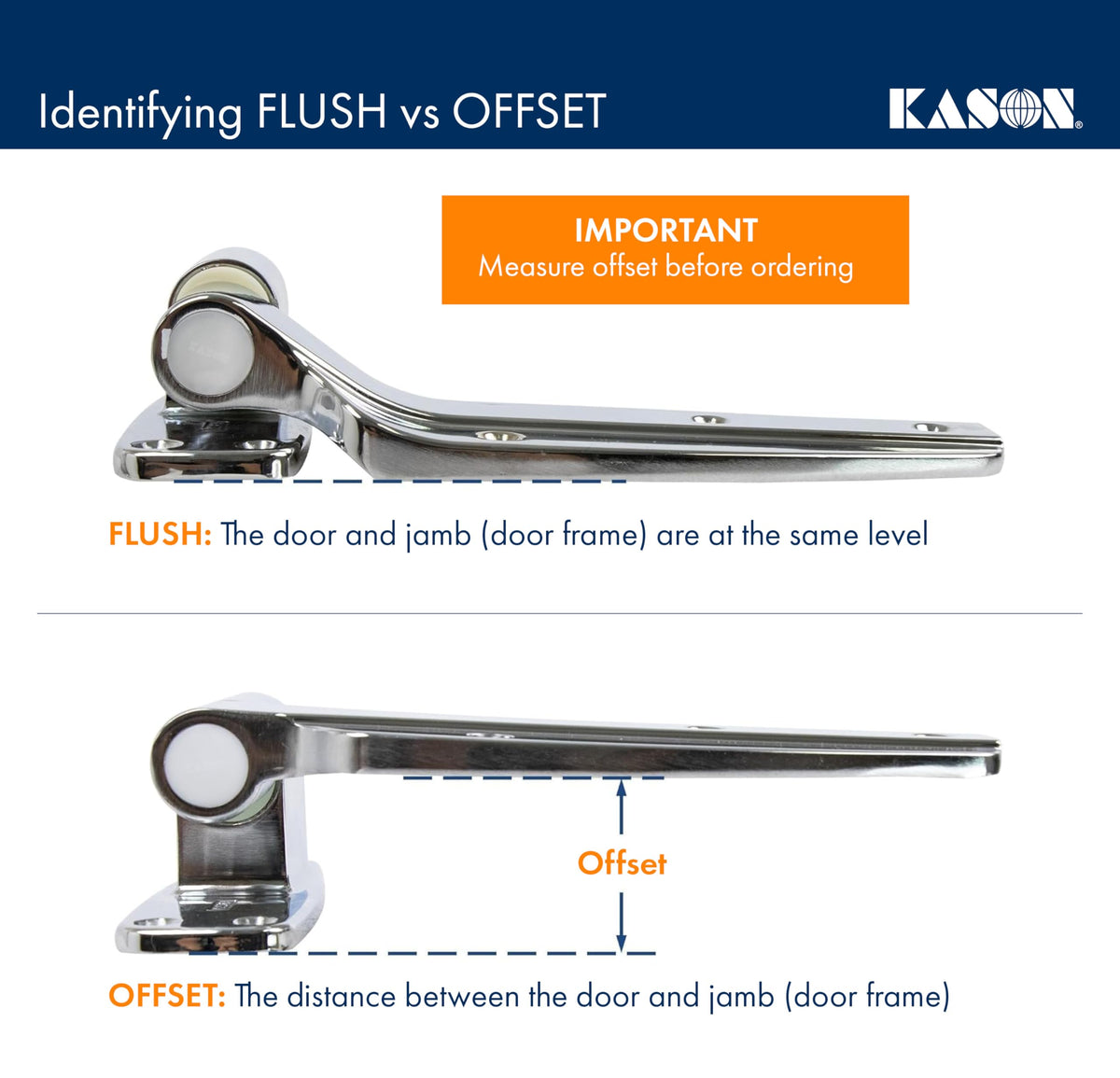 1248 Spring Assisted Hinge by Kason – Offset: Flush, Zinc, Silver, Model 1248-C000