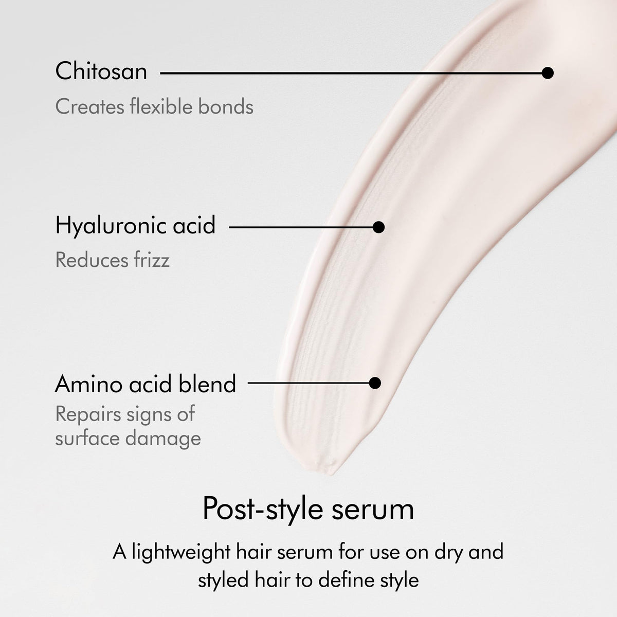 Chitosan™ Post-style serum by Dyson – 1.01 Fl Oz (Pack of 1), Clear