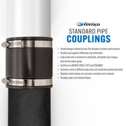 3/4 In. DWV PVC Coupling - 1 Each by Fernco – 1.05" x 1.05" x 2.38", Polyvinyl Chloride, Copper, Model P1056-075