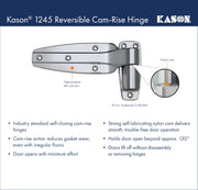 1245 Reversible Cam-Rise Hinge by Kason – Offset: Flush, Nylon, Silver, Model 1245-C000