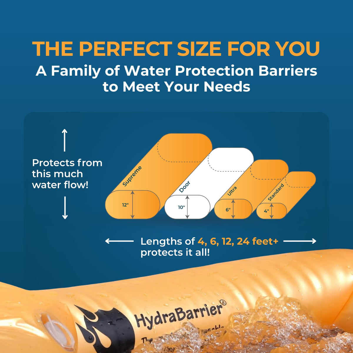 Watershed Innovations 12ft - 2 Pack / Orange / 15.0 gallons Safe Accessories