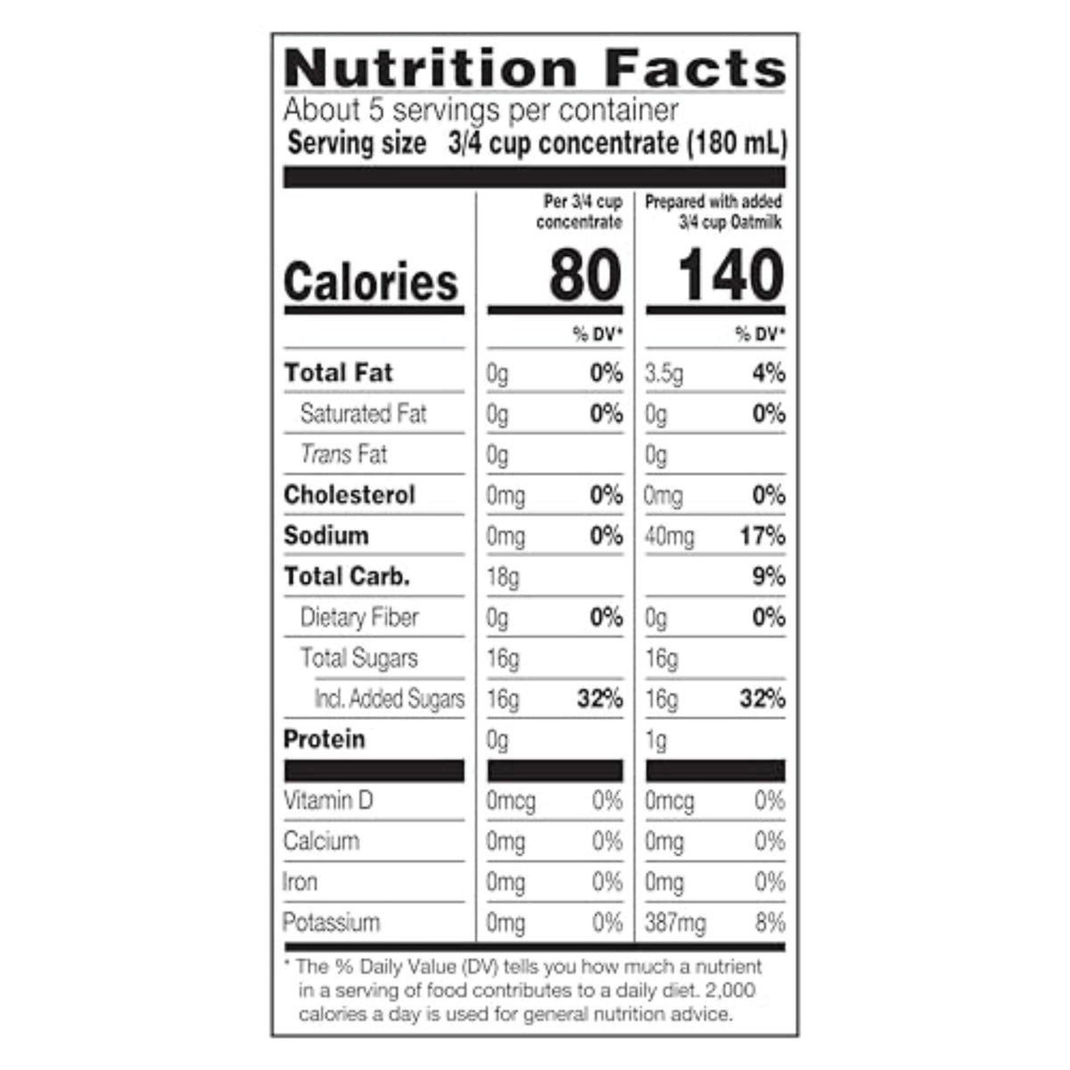 Espresso Chai Latte by TAZO – 32 Fl Oz (Pack of 1)