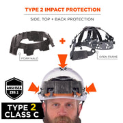 Ergodyne Green / 6.5 - 8 (21in - 25 in / 53cm - 63.5cm) / Full Brim Safety Helmet - Type 2, Class C Head Protection