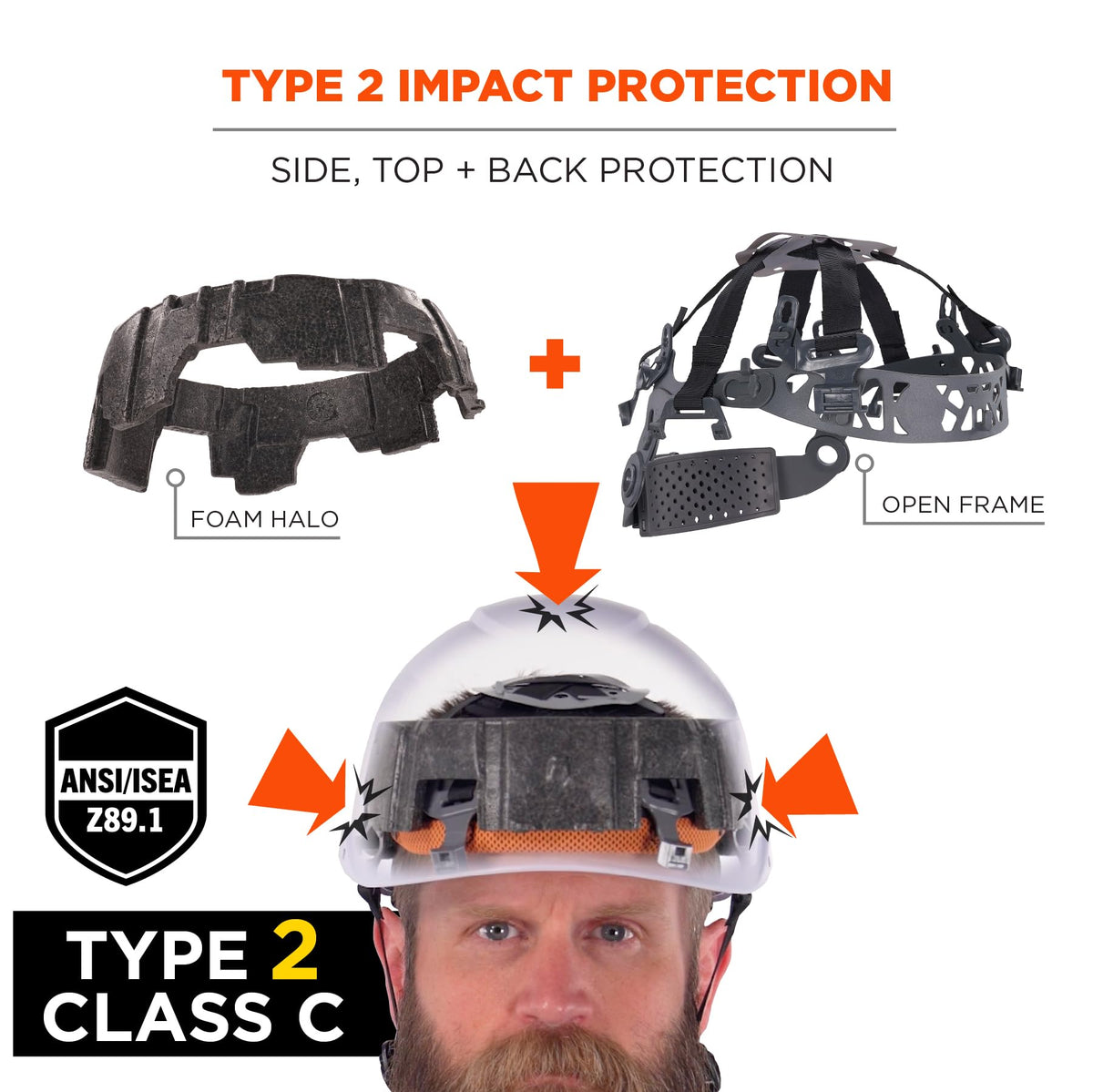 Ergodyne Green / 6.5 - 8 (21in - 25 in / 53cm - 63.5cm) / Full Brim Safety Helmet - Type 2, Class C Head Protection