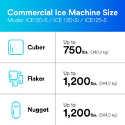 3M 1 / 1 Count (Pack of 1) / ICE125-S System Water Filters