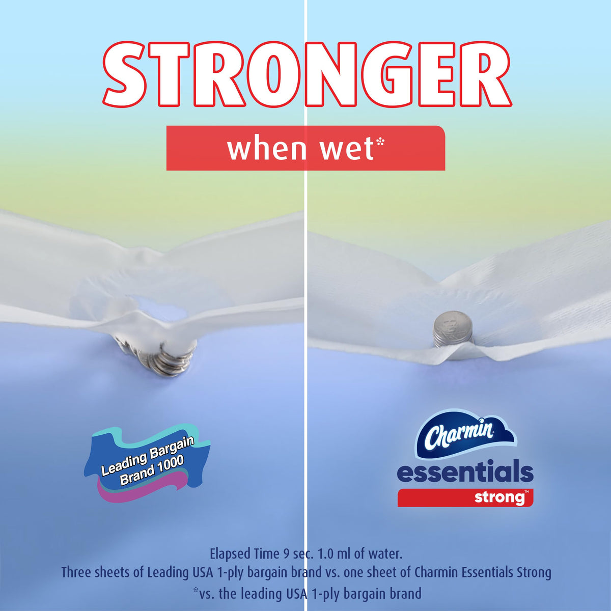 Essentials Strong Toilet Paper 6 Mega Rolls by Charmin – 6 Rolls (429 Sheets), Paper, White, Pack of 6, Model 30772045152