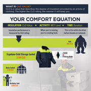 Ergodyne X-Small / Navy / Insulated Freezer Jacket Outerwear