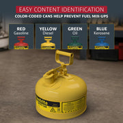 Justrite Yellow / 2 Gallon / Type I Cans