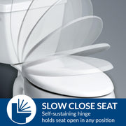Church White / Elongated with Slow Close / American,Elongated,Open Front Toilet Seats