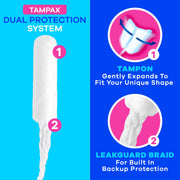 Starter Kit Multipack by Tampax – Regular/Super, Rayon, Model P_897
