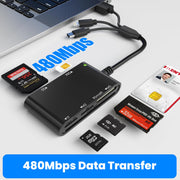 7 in 3 SIM Card Reader by Suejezt – Model AP556-ZM