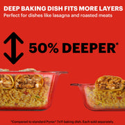 Pyrex Deep Glass Baking Dish with Lid, 9x13 Inch Casserole, Clear
