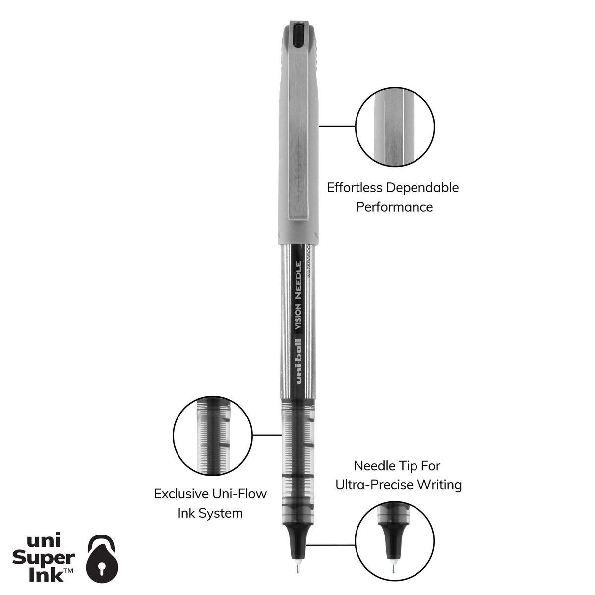uniball Vision Needle Rollerball Pens by Uni-Ball – 5 Count (Pack of 1), Plastic, Gray, Model 1734912