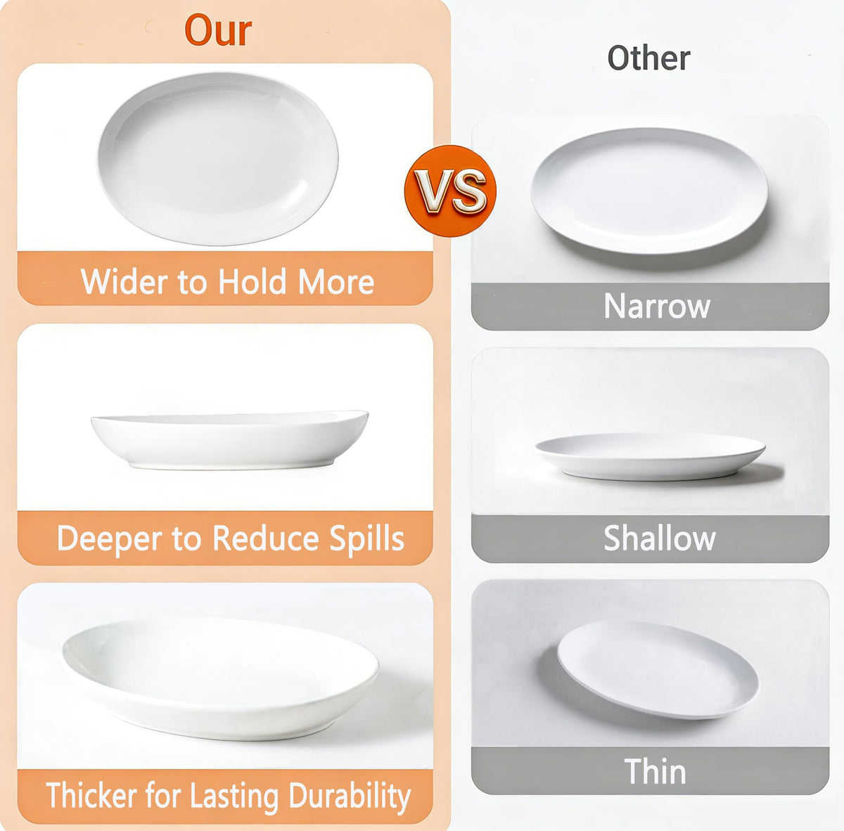Gacoree Oval Serving Platters, Ceramic 14 x 11 Inch, Set of 2, White