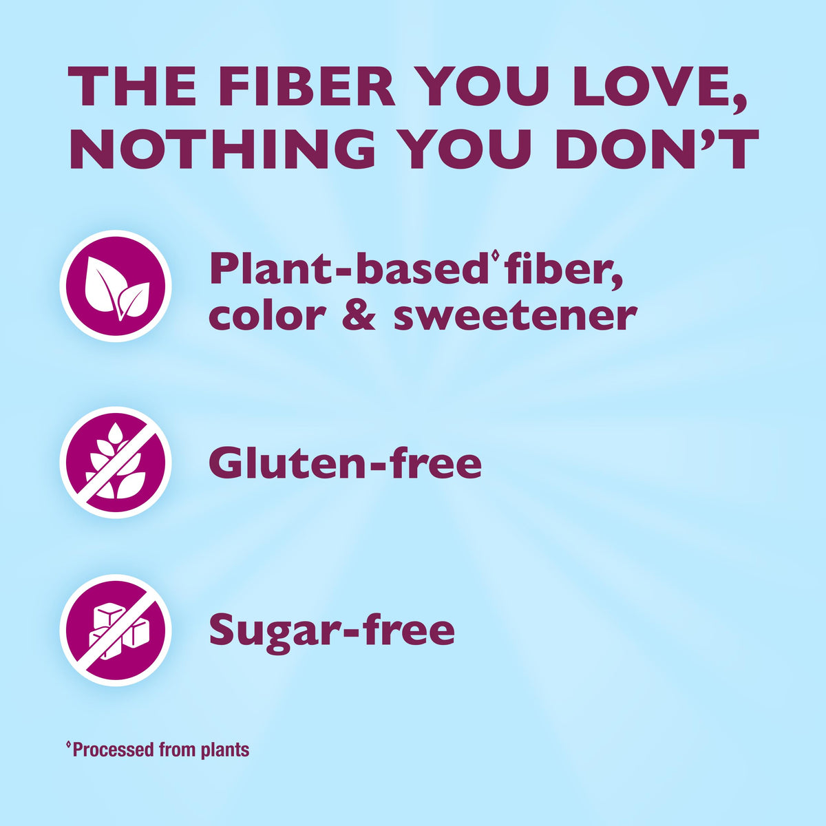 Fiber Supplement by Metamucil – Commercial Grade